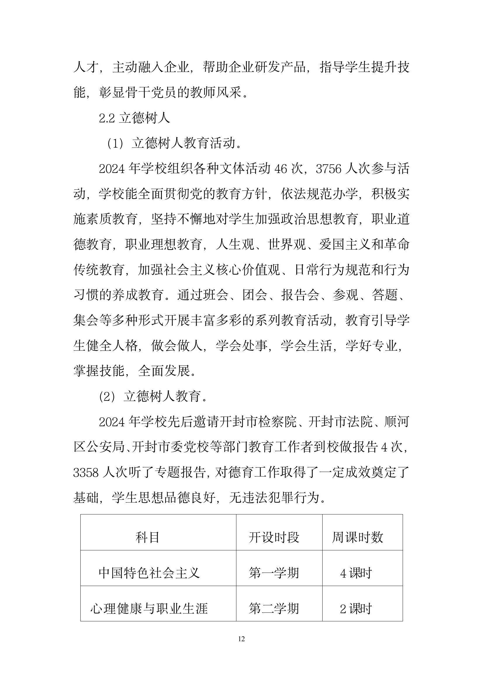 開封市現(xiàn)代科技中等職業(yè)技術學校質量報告（2024年度）(圖14)